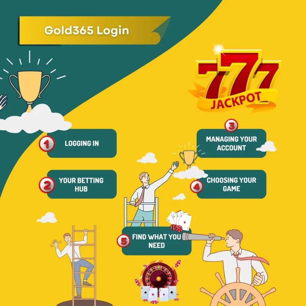 How To Login To Your Gold365 Account?