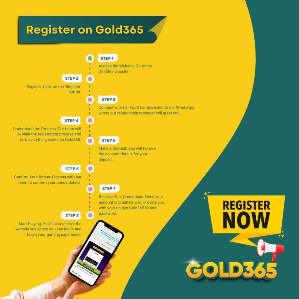 How To Register On Gold365?